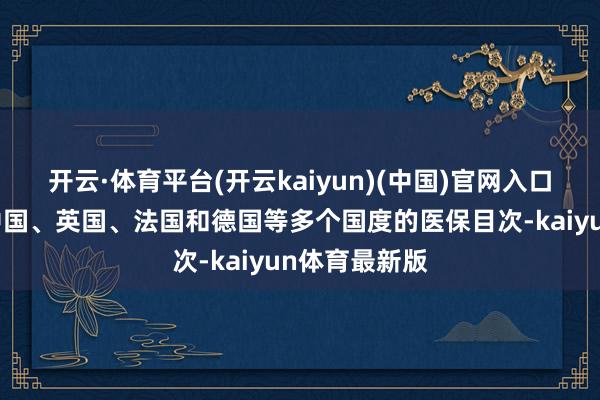 开云·体育平台(开云kaiyun)(中国)官网入口登录并干涉中国、英国、法国和德国等多个国度的医保目次-kaiyun体育最新版